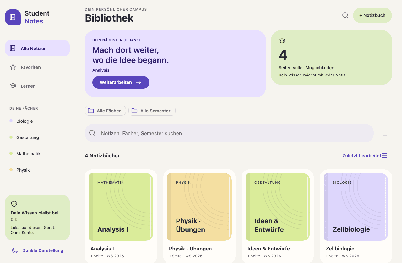 Übersicht der Student Notes Notizbücher